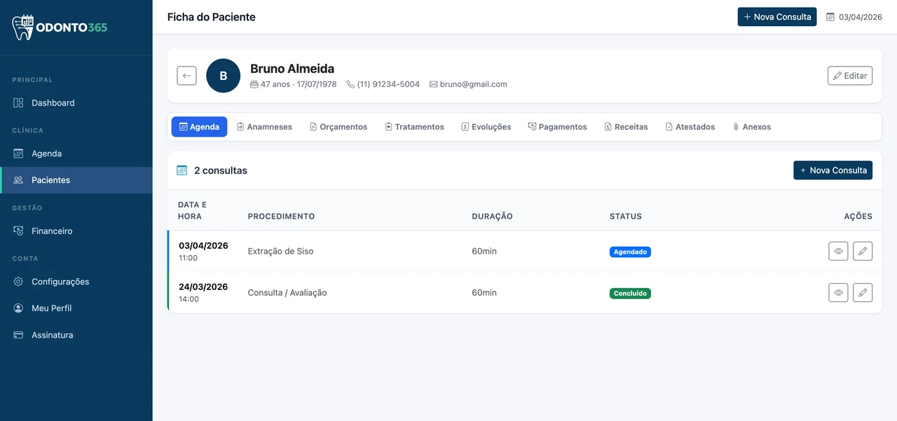 Agenda do paciente – histórico de consultas